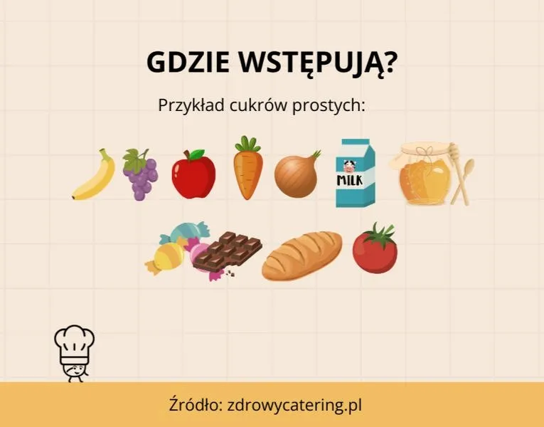 Gdzie w przyrodzie można znaleźć cukry złożone? Odkryj ich niesamowite źródła.