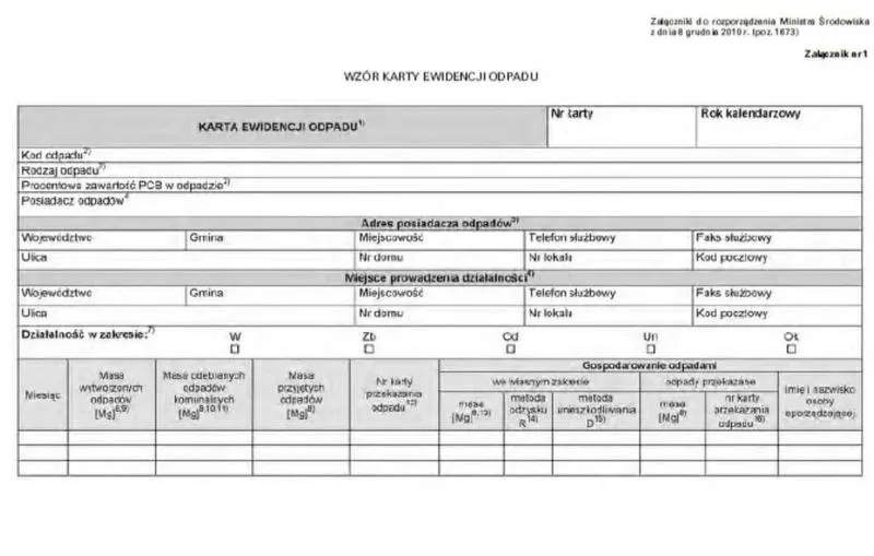 Kto powinien wypełniać kartę ewidencji odpadu? Przewodnik dla przedsiębiorców