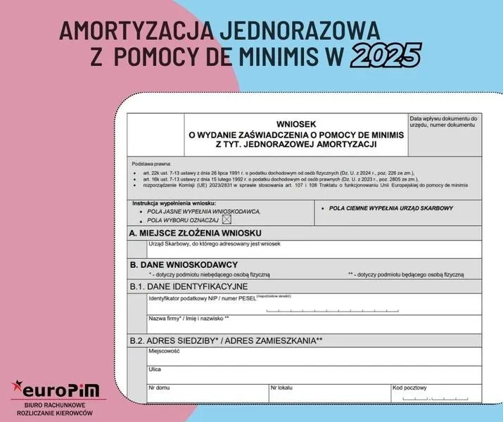 Pomoc de minimis w rolnictwie – co warto wiedzieć i jakie wsparcie obejmuje?