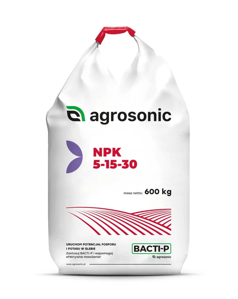 Czynniki wpływające na ceny