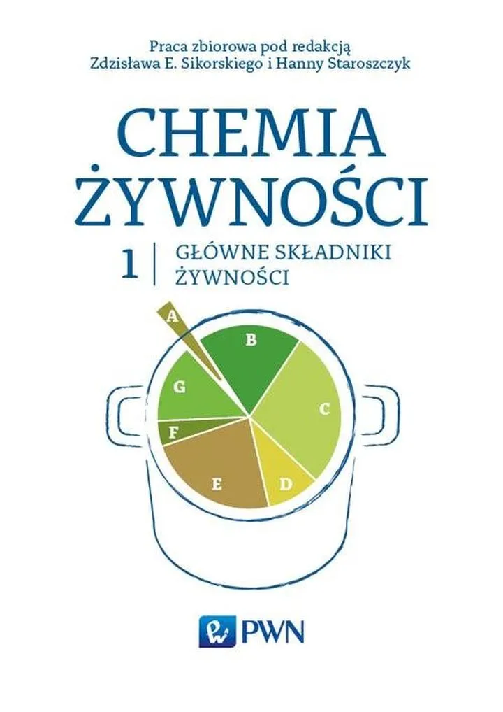 Dodatki chemiczne w żywności