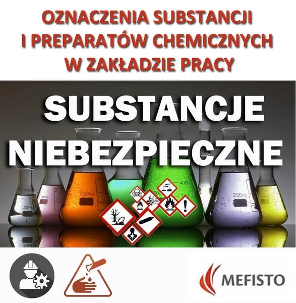 Dodatki do żywności