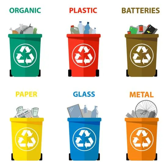 Jak działa recykling