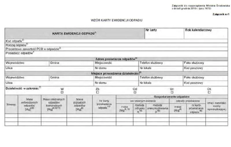 Karta ewidencji odpadów jak wypełnić
