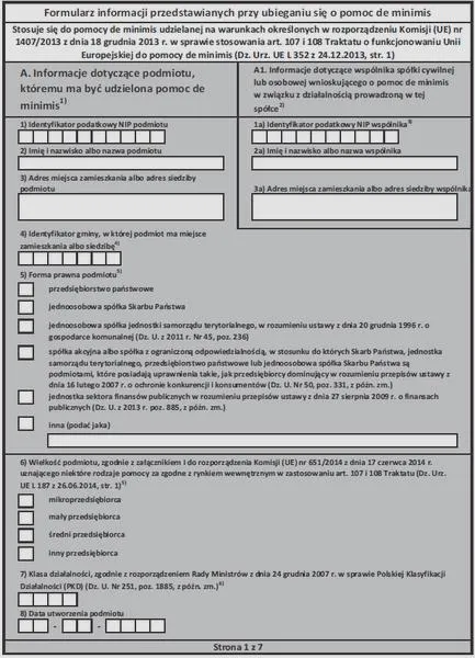 Limity pomocy de minimis