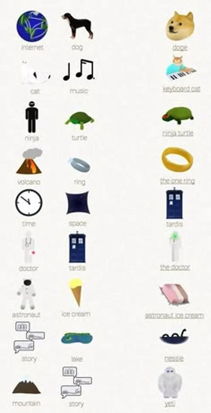 Little Alchemy tworzenie zboża