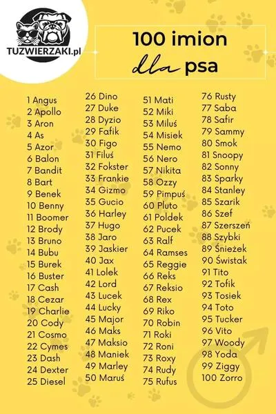 Męskie imiona inspirowane naturą