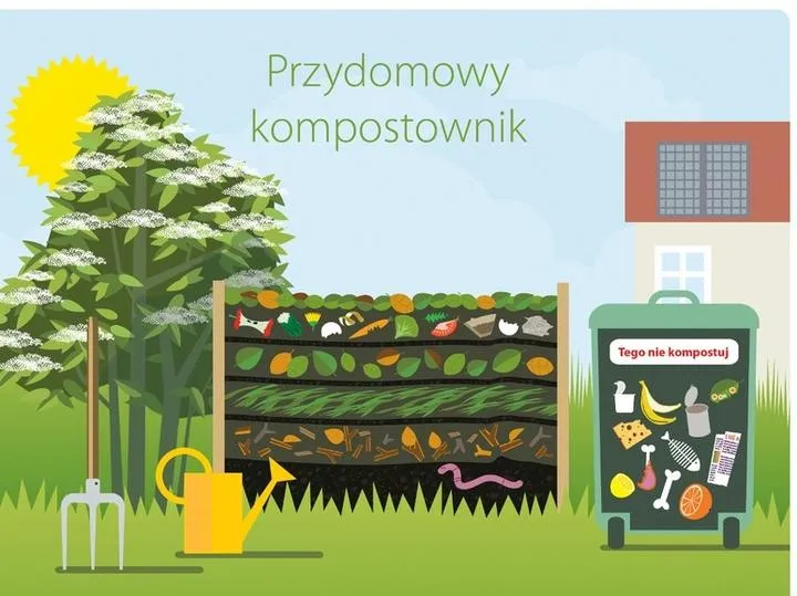 Najlepsze materiały do kompostu