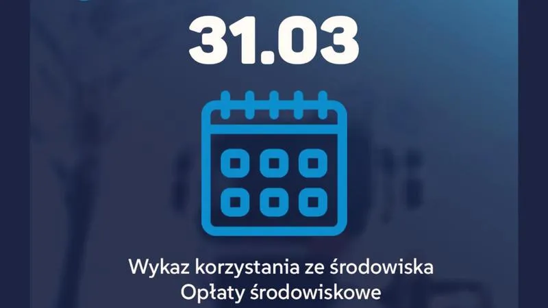 Opłaty za korzystanie ze środowiska