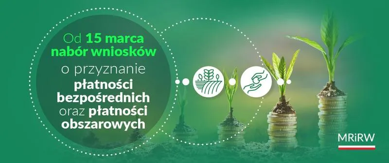 Wnioski o dopłaty 2026