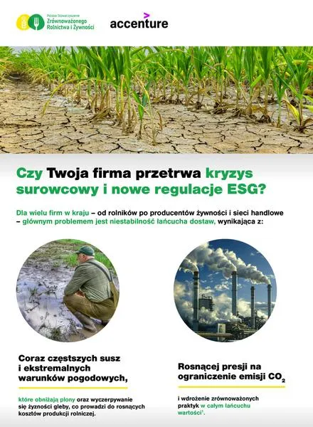 Wynajem maszyn rolniczych