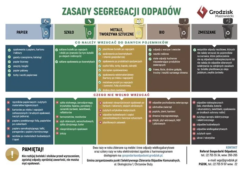 Zakupy worków do segregacji